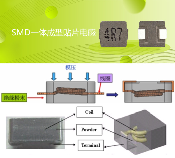 隨著時代變遷一體成型電感線圈融入世界的每個舞臺，對一體成型電感線圈的要求和質(zhì)量有了明顯的改變，小編就帶大家了解一下一體成型貼片電感規(guī)格尺寸